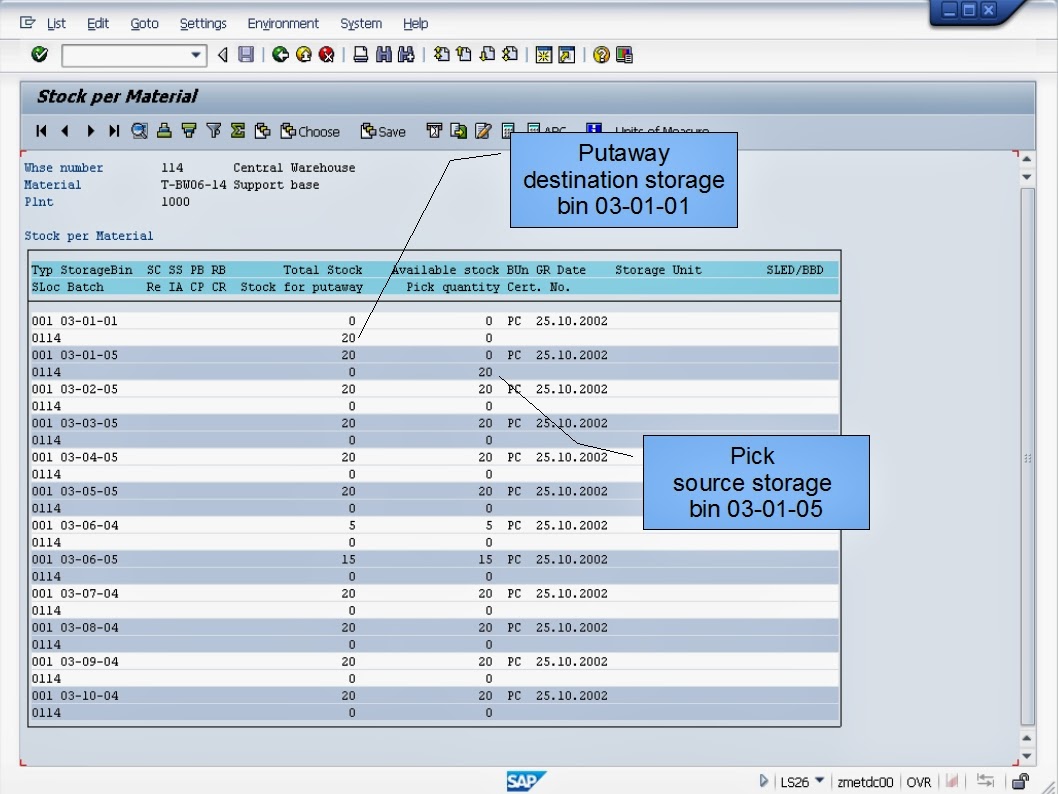 青蛙SAP分享 Froggy's SAP sharing WMS Transfers Bin to Bin transfers