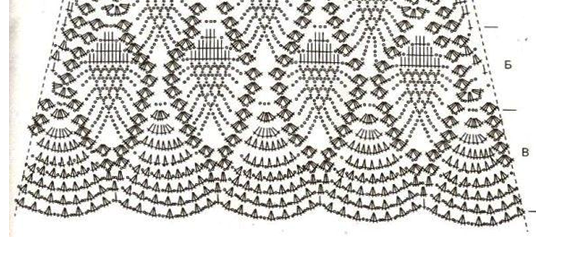 Sweet Nothings Crochet free crochet pattern blog, Chart 2 for skirt pattern