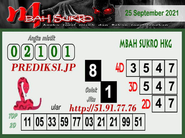 PREDIKSI HK MALAM INI