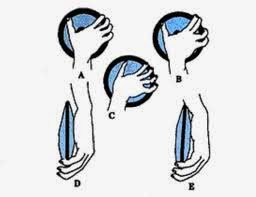 Contoh Makalah Atletik Lempar Cakram Jurusan Pendidikan Jasmani Muda Mudi Condrowangsan