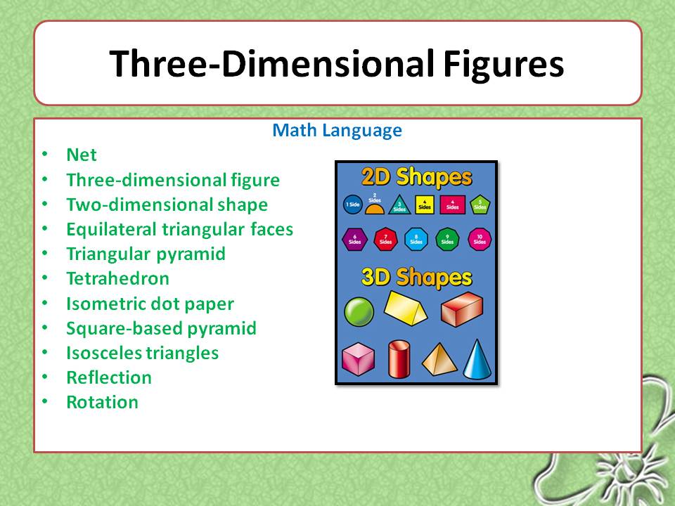 Ms Rashid: Geometry- Three Dimensional Shapes