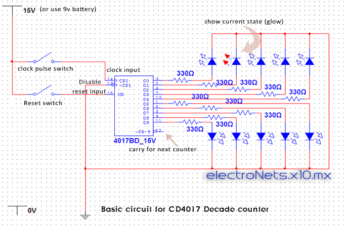 how to make Decade Counter Using 4017