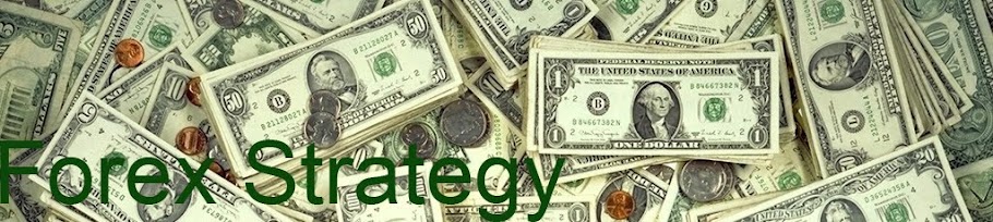 Bbma forex strategy pdf