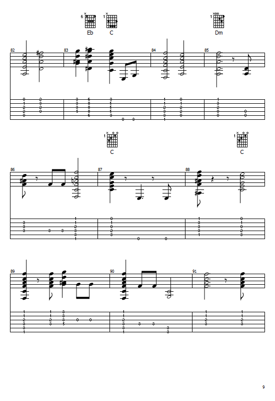 Can't Help Falling in Love With You Tabs Elvis Presley   Chords