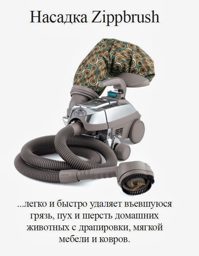 Kirby handle пылесос. Kirby sentria model g10e схема. кирби пылесос насадки инструкции. кирби пылесосинструкций. насадки пылесоса kirby.