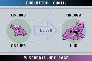 Pokemon Grimer Evolution Chart