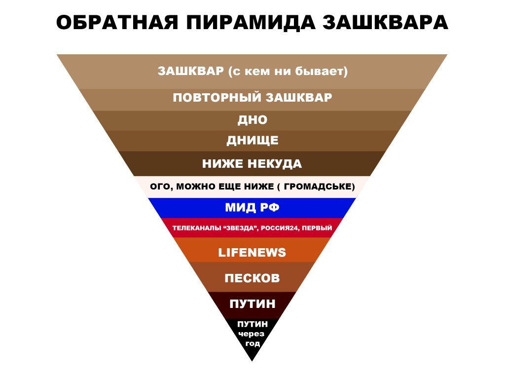 зашквар надпись. зашквар что значит. зашквар картинки. зашквар. зашквар что значит.