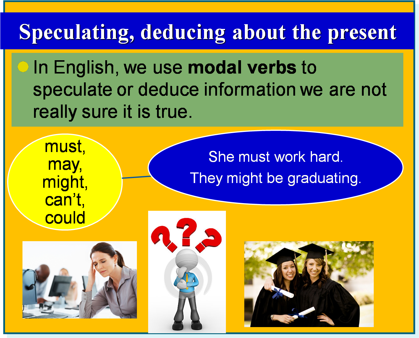 English Intermediate I U11Modals for speculation or deduction