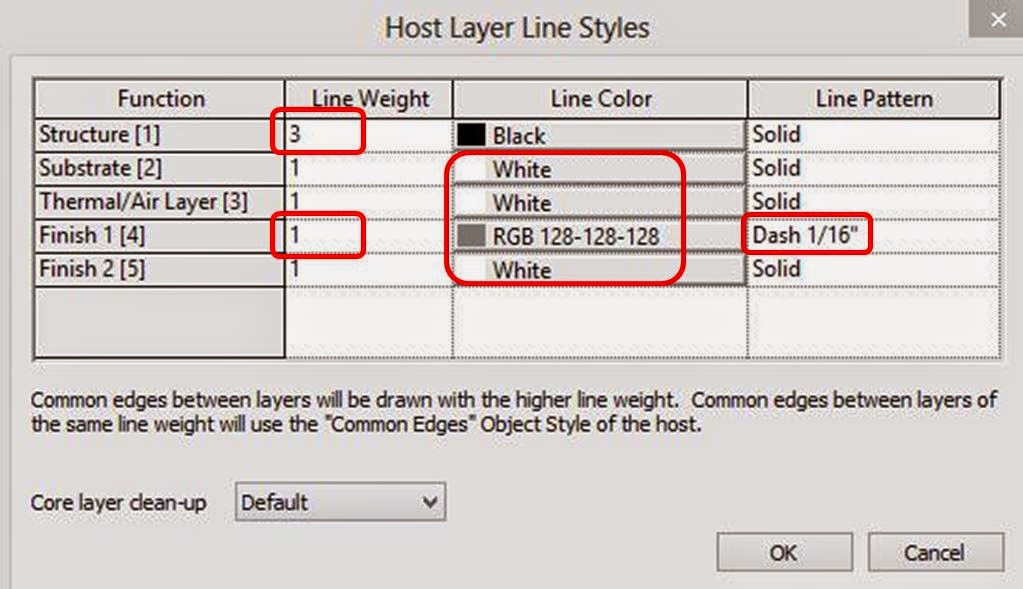 REVIT WINDSURFER HIDE FINISHES TO DIMENSION CORE ELEMENTS IN REVIT