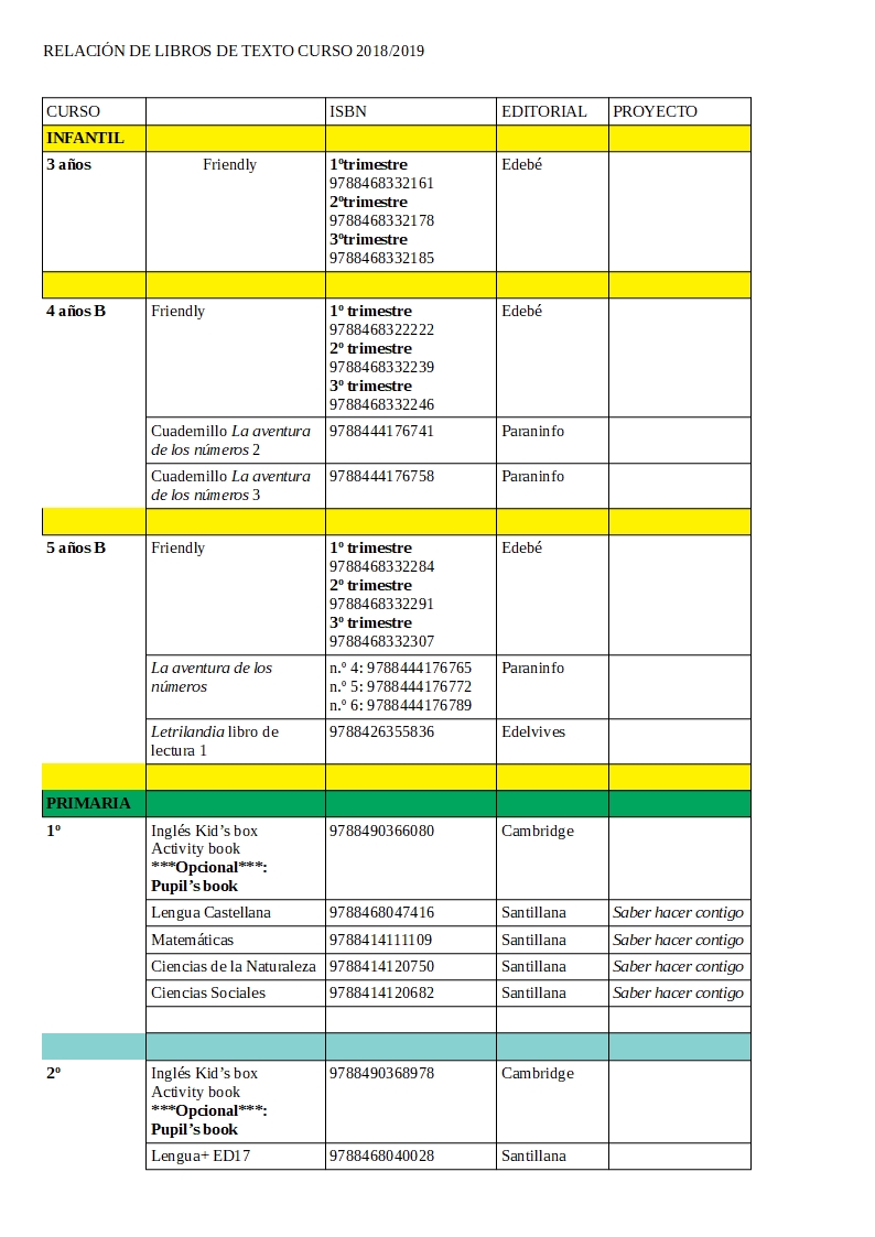 Libros de texto para el curso 2018/2019
