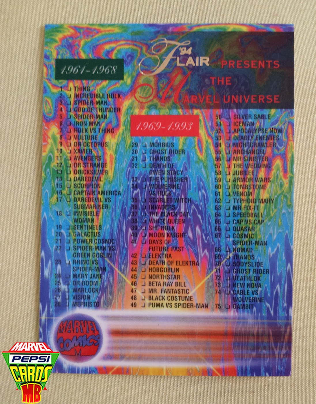 MarvelPepsiCardsMB Marvel Universe Flair '94 1994 150
