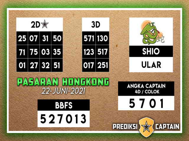 Kodal prediksi hongkong