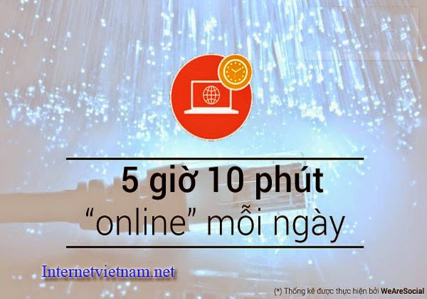 Thời Gian Sử Dụng Internet Của Người Việt Nam 1 Thời Gian Sử Dụng Internet Của Người Việt Nam 1