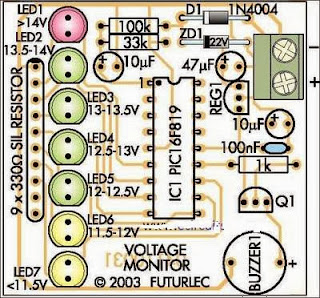 A Car Battery Monitor | Electronic Circuits Diagram