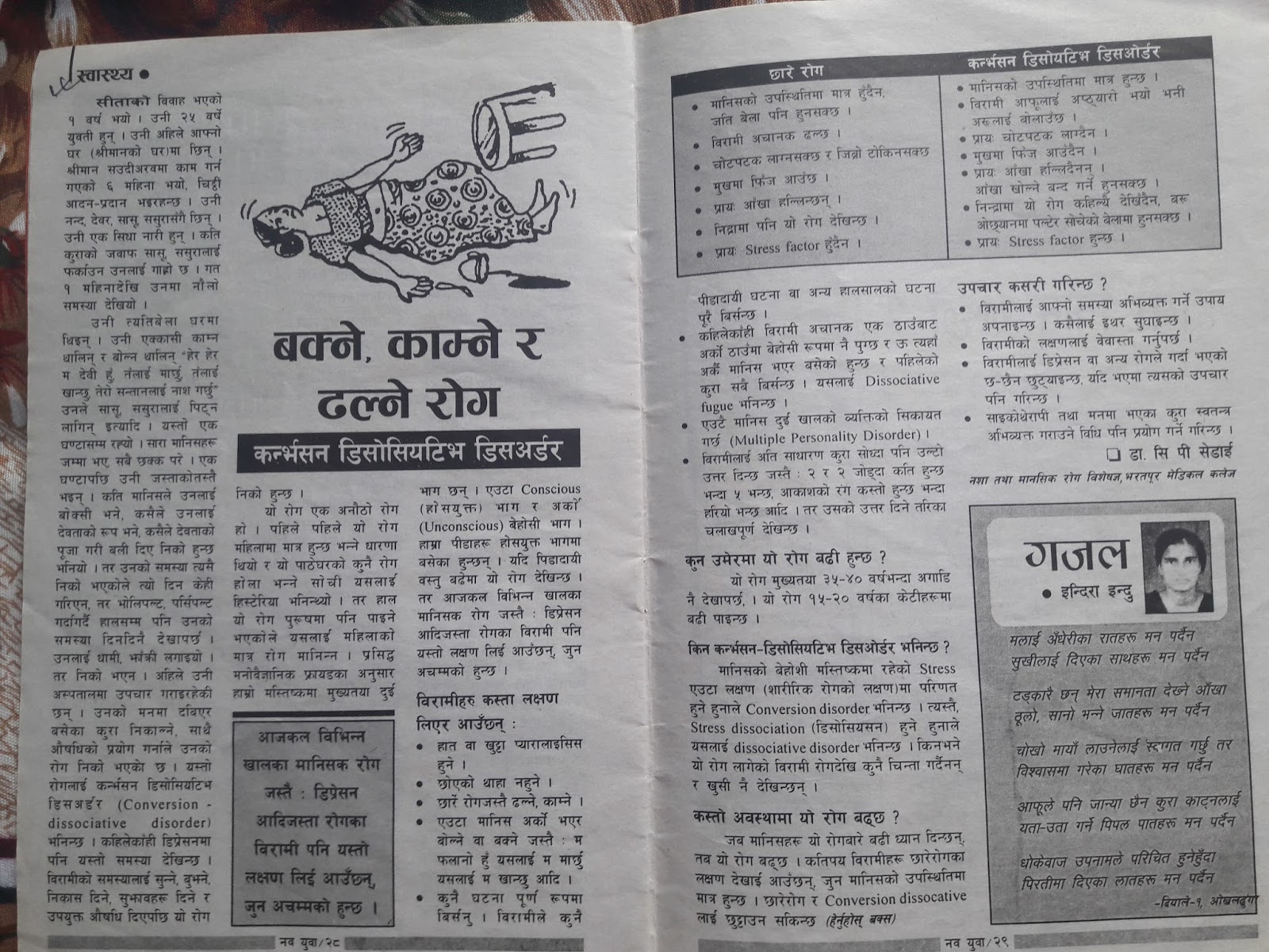 mental-health-center-nepal-mental-illness-in-nepal-mental-health-in