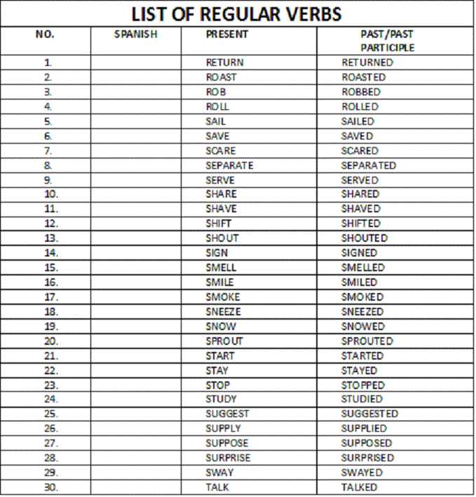 Regular and irregular verbs list pdf download Regular and irregular verbs list pdf download