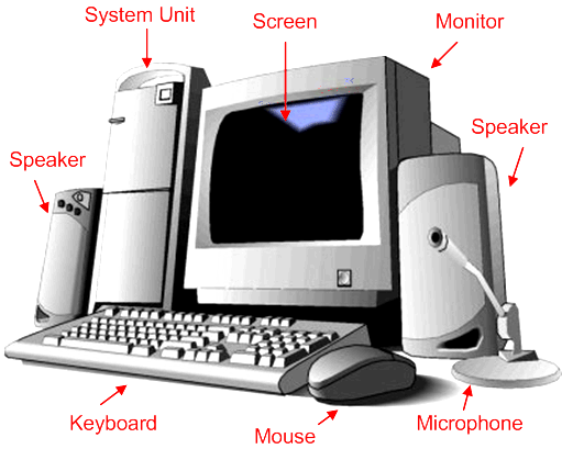 Information technology basic computer skills