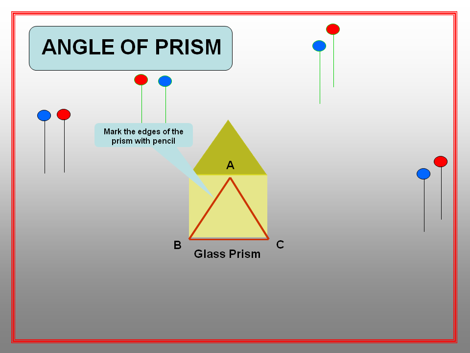 Physics Learn Angle of deviation of GLASS PRISM, GBSE practical for