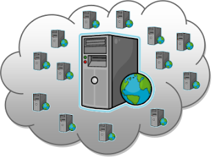 Cloud Hosting and VPS Hosting Explained ~ Net4Enterprise