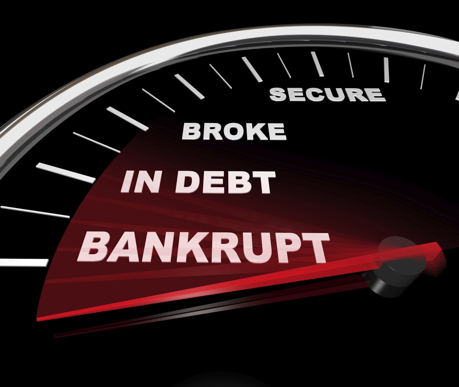 BankruptSpedometer.jpg