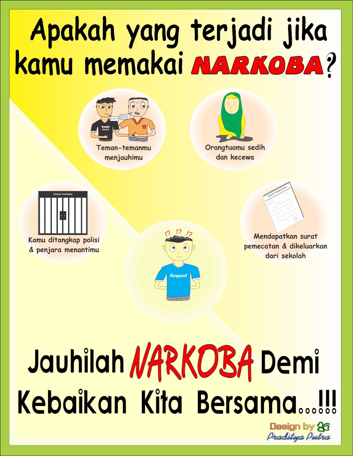  Poster  Kenakalan Remaja  Praditya Blog s