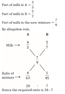 Test of the Day for IBPS RRB Mains 2017 |_4.1