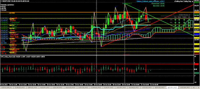 JMI Stock Price and Chart — FWB:JMI — TradingView — UK