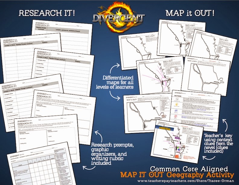 Hunger Games Lessons Do You Need Teaching Resources for Divergent by