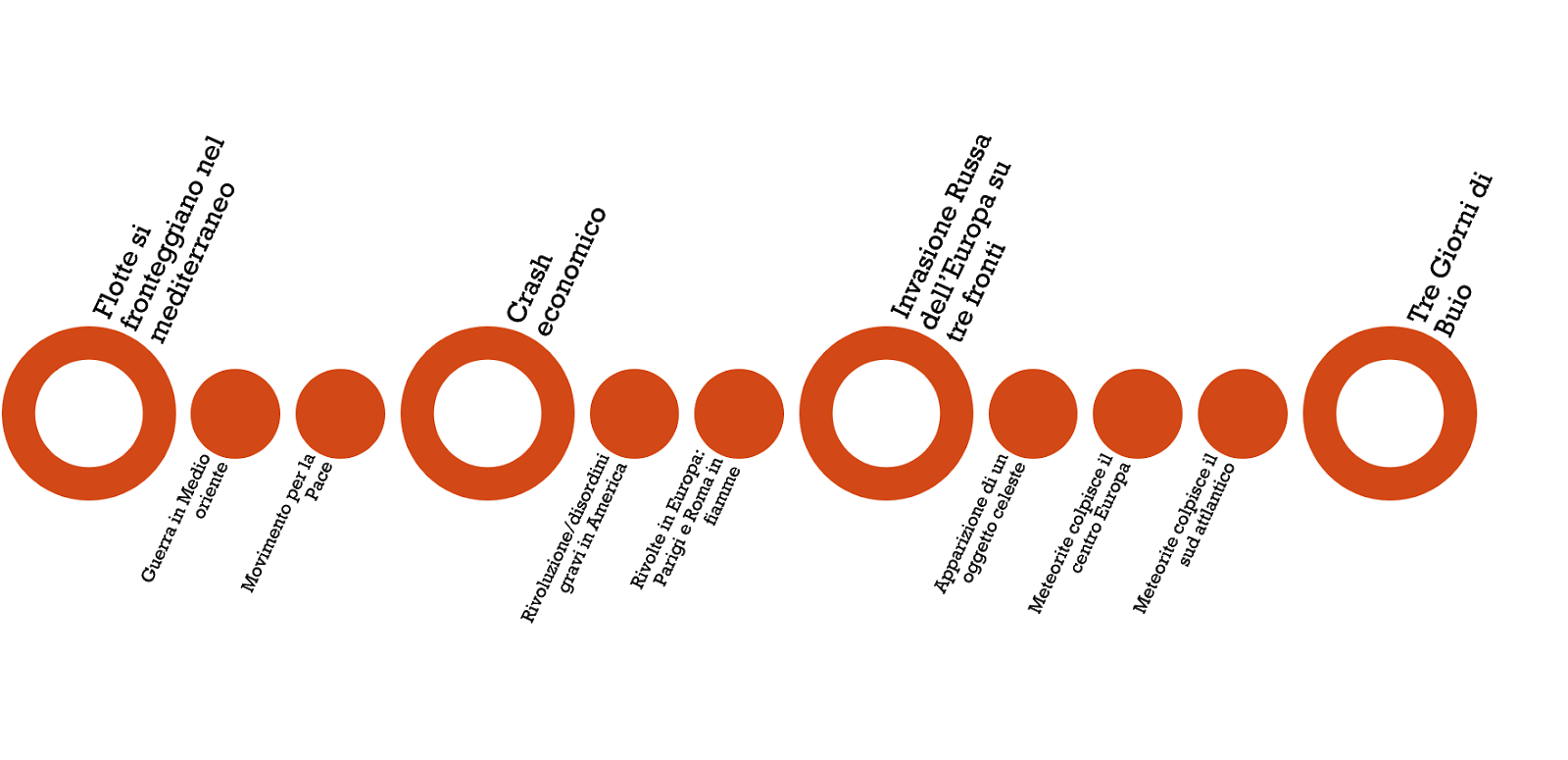 matto dell imbecille