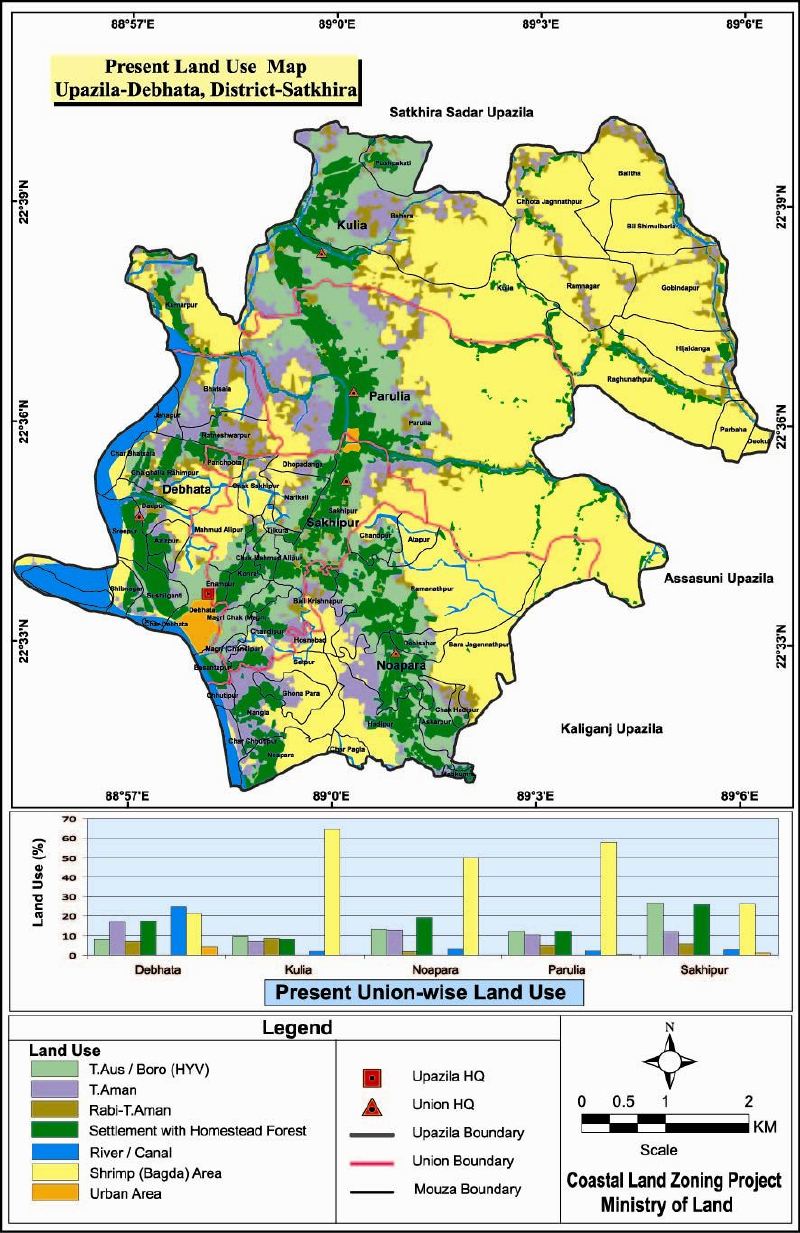Debhata Upazila Mouza Map Satkhira District Bangladesh