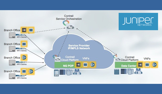 juniper vpn monitor nat traversal juniper vpn monitor nat traversal