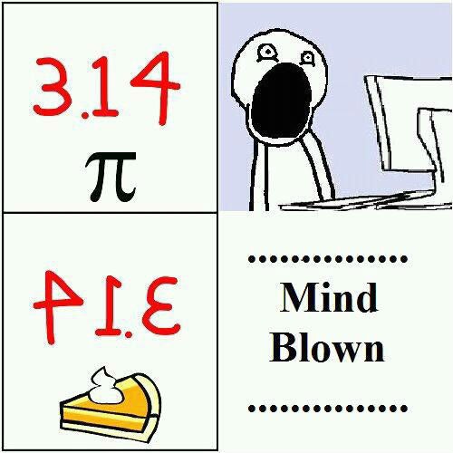 Inzaghi's Blog: Selamat Hari Pi (π) ! Inilah beberapa Rumus - rumus dari  Konstanta Pi (π) beserta Bilangannya