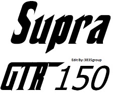 All-New-Honda-Supra-GTR150 All-New-Honda-Supra-GTR150