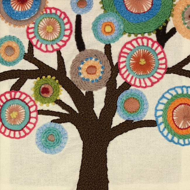 Weekend kits blog carolrdavisr kits with modern crewel designs Weekend kits blog carolrdavisr kits with modern crewel designs