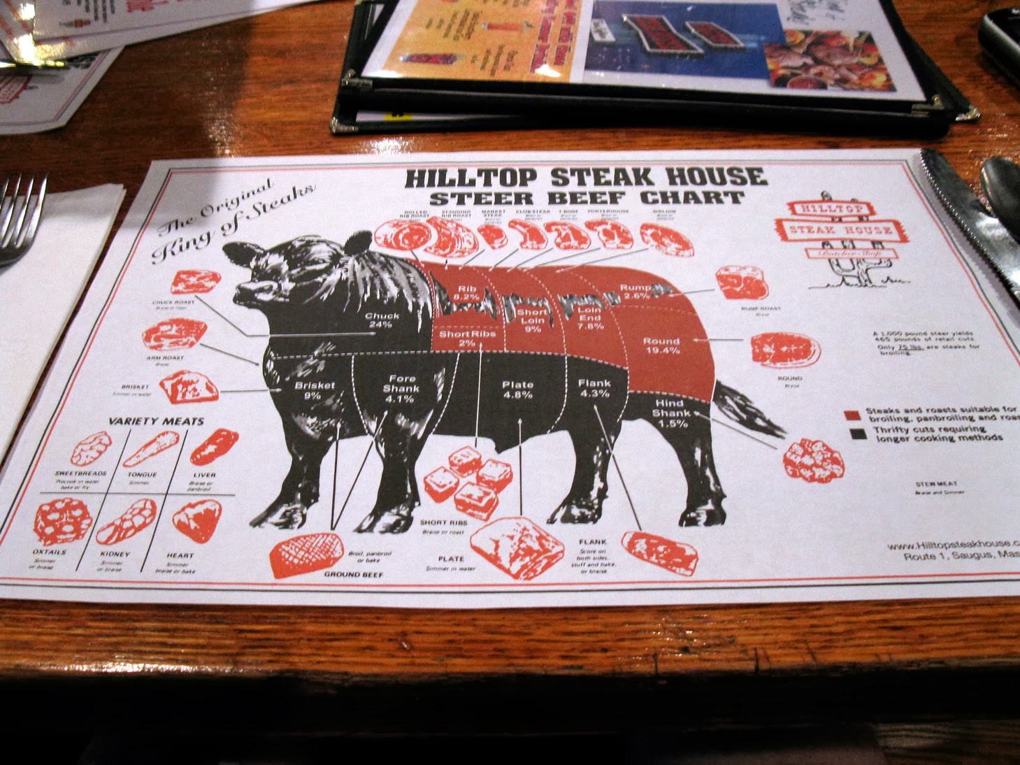 Eccentric Roadside Shanks for the memories Hilltop Steakhouse of Saugus, Massachusetts headed