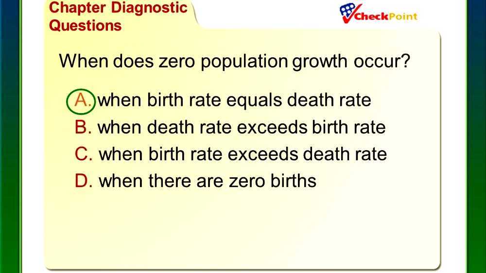 Zero population growth