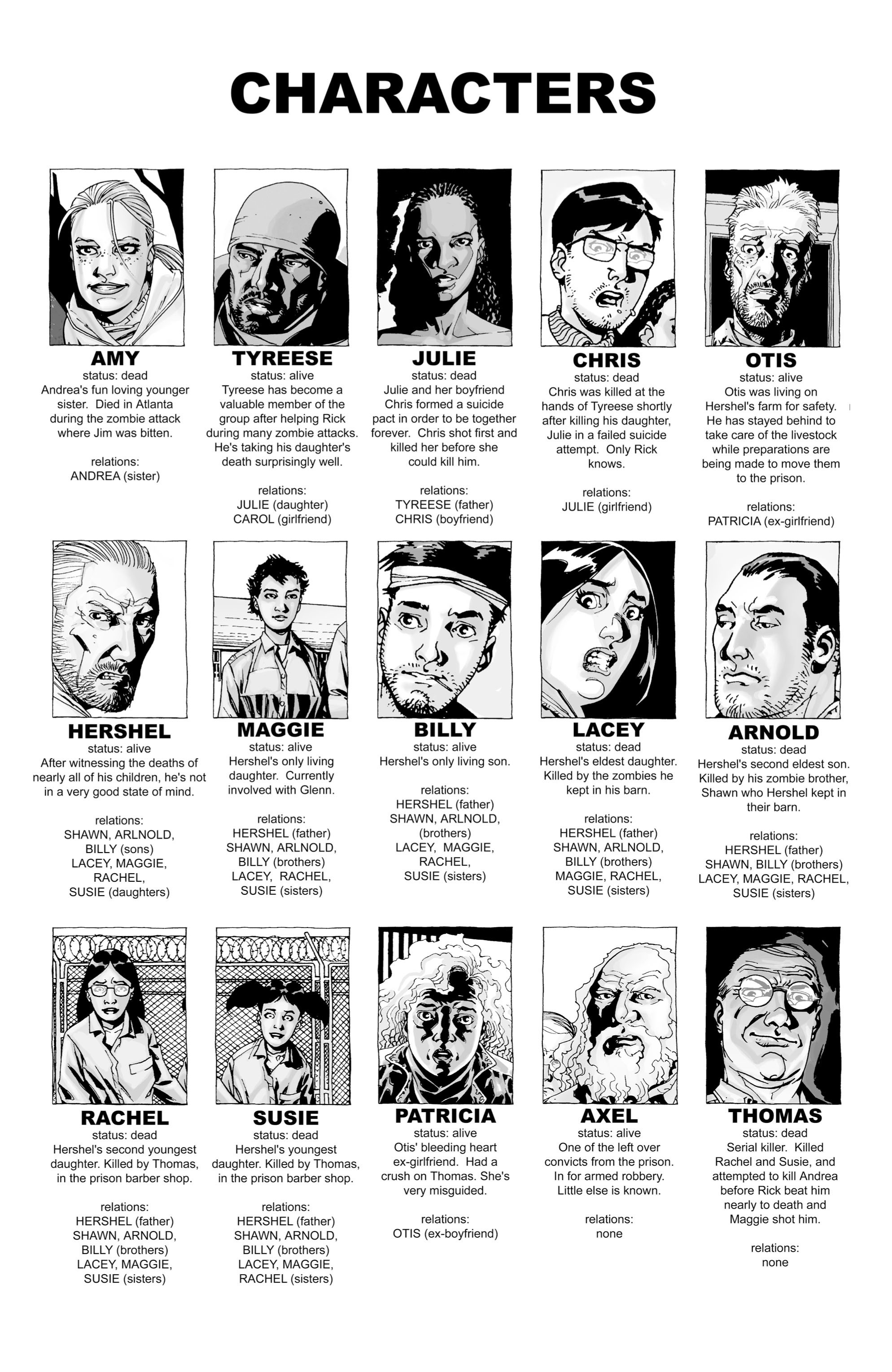 Read online The Walking Dead comic -  Issue #25 - 32
