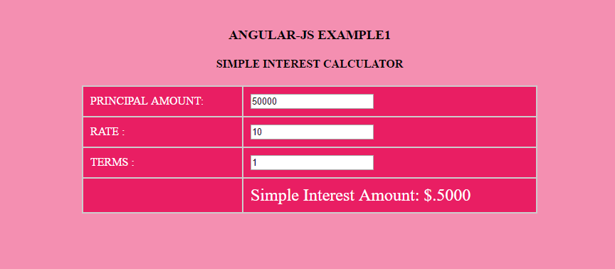a step by step tutorial for your first angularjs app simple