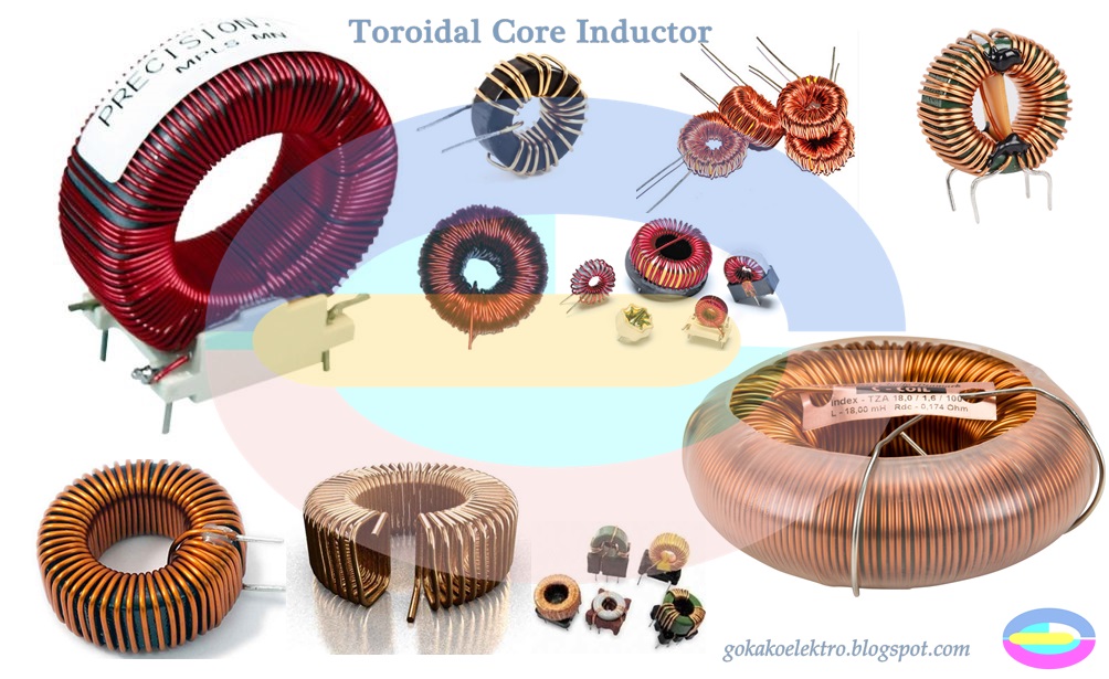 Toroid Inductor Calculator