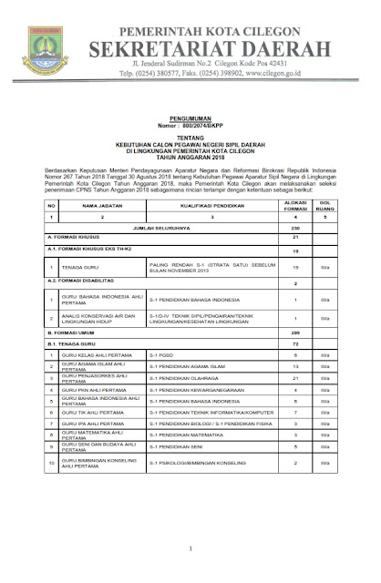 Informasi Cpns Serangid