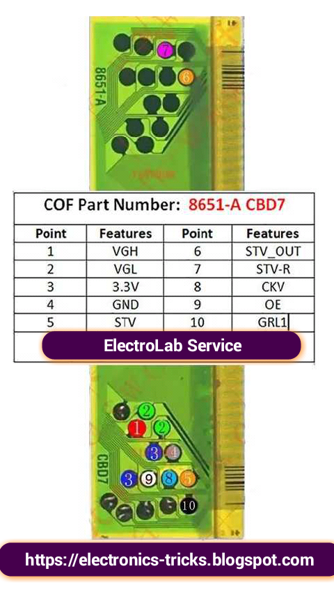 lcd panel side cof data pricelist