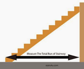 How to measure stair stringers