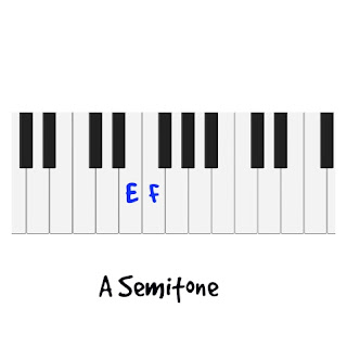 A Semitone