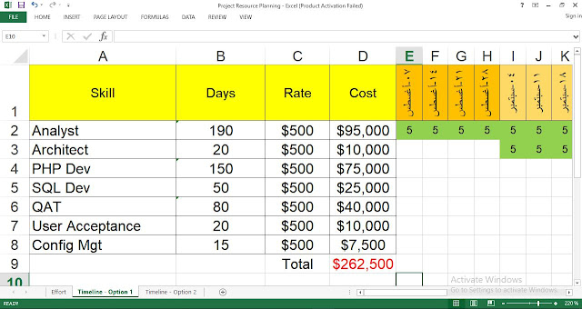 project resource planning template