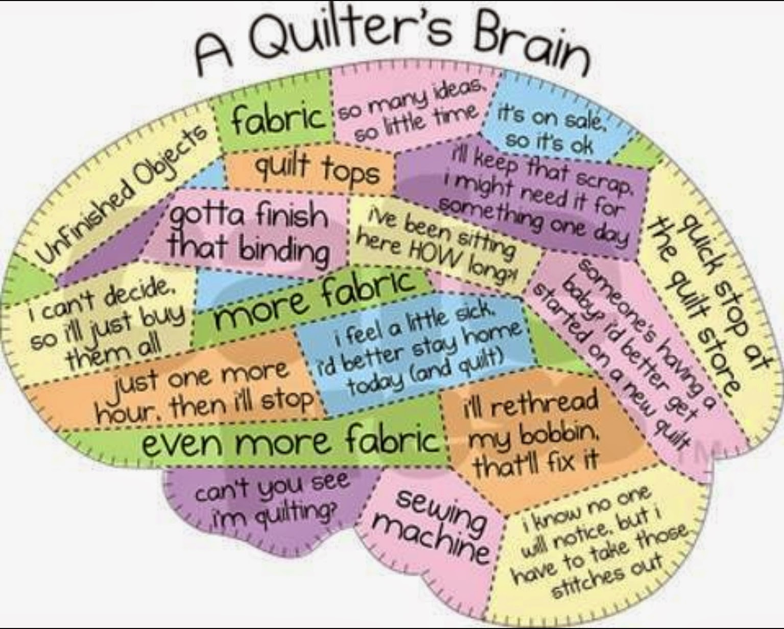 dream quilt create Quilt humor