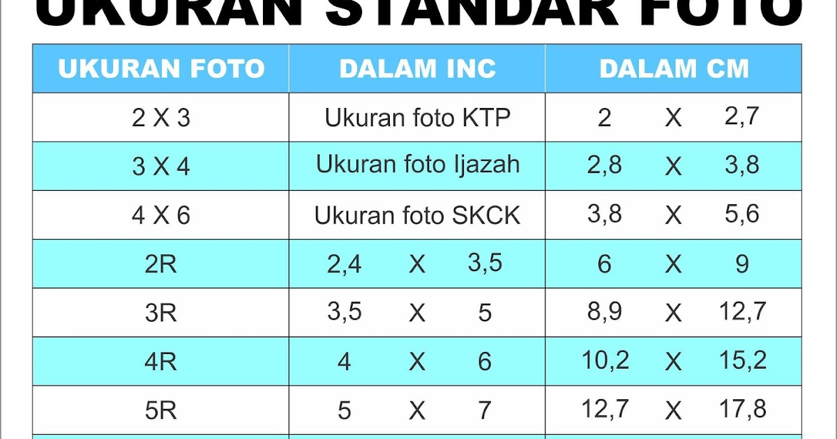 Ukuran Pas Foto 2x3 Dalam Pixel