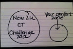 N2U CT Challenge