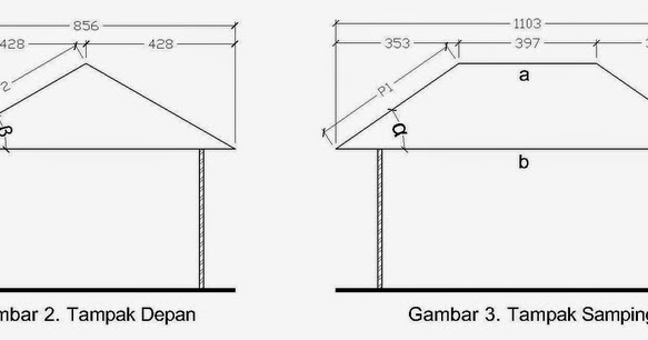Cara Menghitung Kemiringan Atap Rumah sciencecentredelft