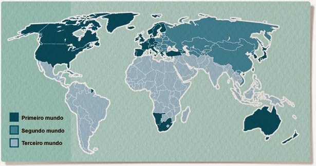 Contemporaneidades da História
