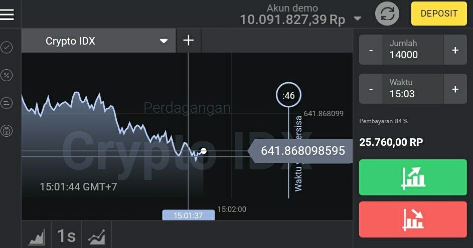 Akun riil binomo android